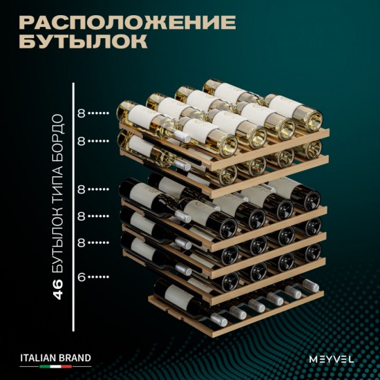 Meyvel MV46PRO-KBT2 (Итальянский орех)