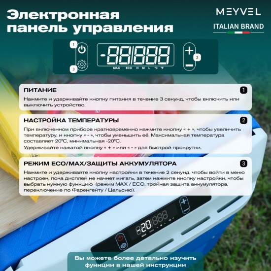 Meyvel AF-M30